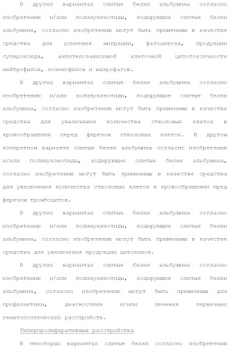 Слитые белки альбумина (патент 2369404)