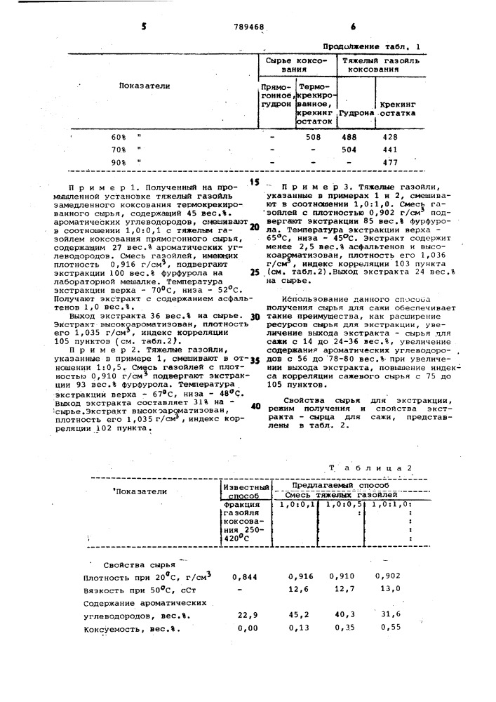 Способ получения сырья для сажи (патент 789468)