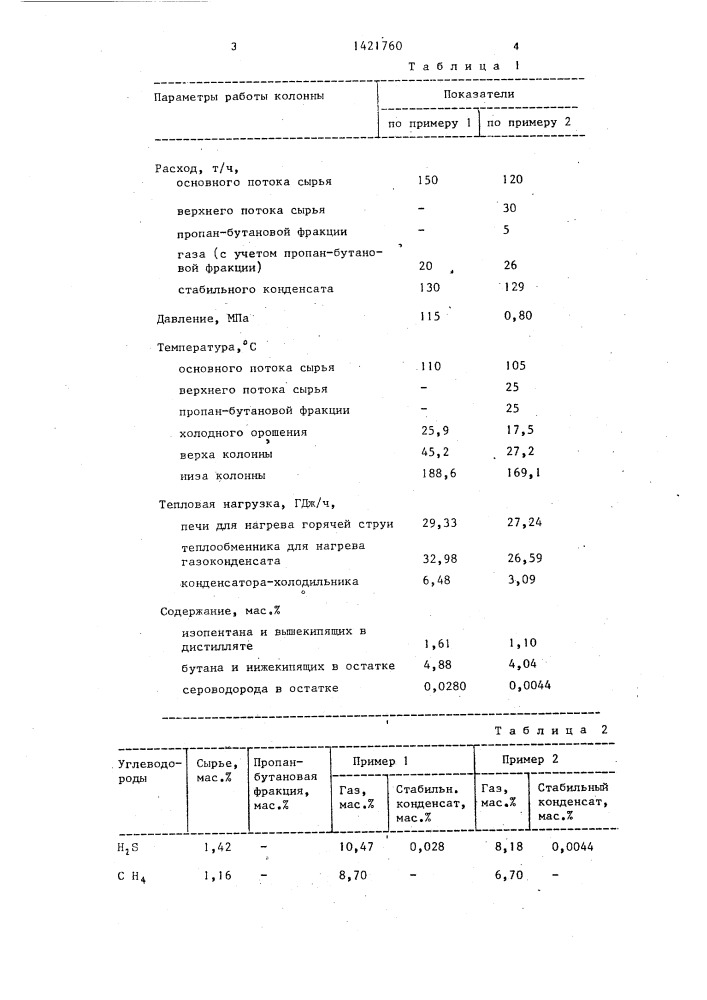 Способ переработки газоконденсата (патент 1421760)