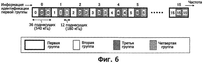 Передающее устройство (патент 2436263)