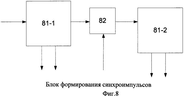 Адаптивная вычислительная система (патент 2477882)