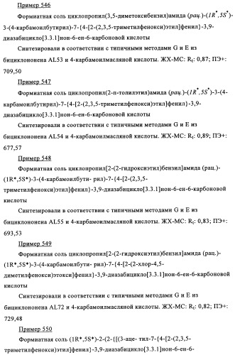 Производные 7-арил-3,9-диазабицикло(3.3.1)-нон-6-ена - ингибиторы ренина (патент 2343153)
