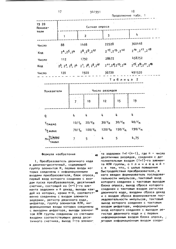 Преобразователь двоичного кода в двоично-десятичный (патент 941991)