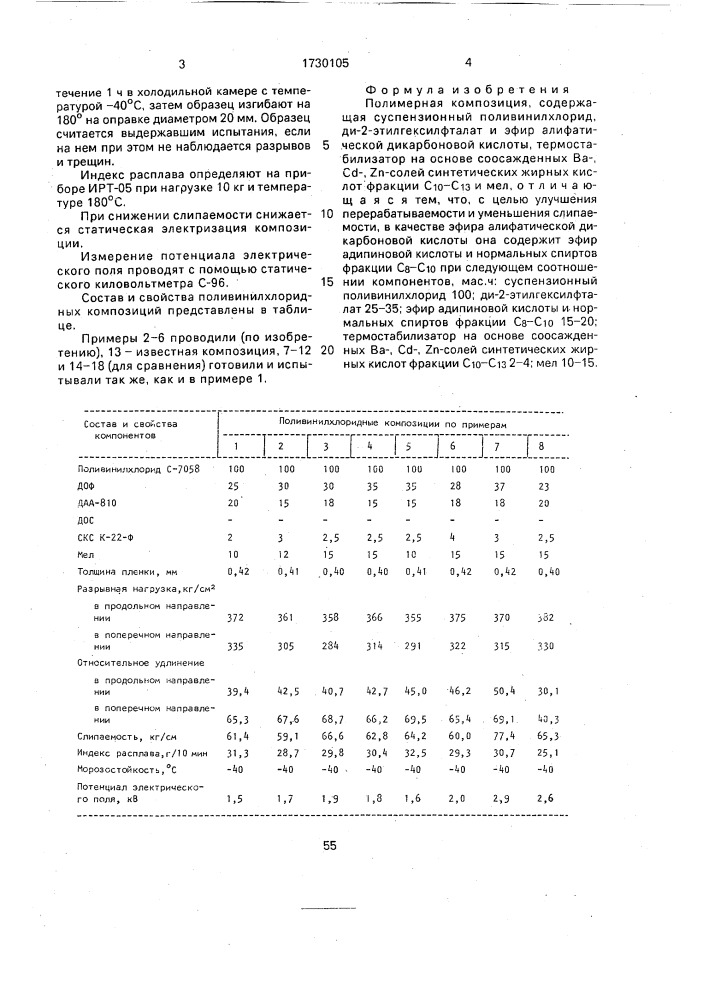 Полимерная композиция (патент 1730105)