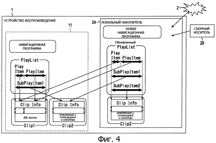 Устройство воспроизведения, способ воспроизведения, программа, носитель данных программы, система поставки данных, структура данных и способ изготовления носителя записи (патент 2414013)