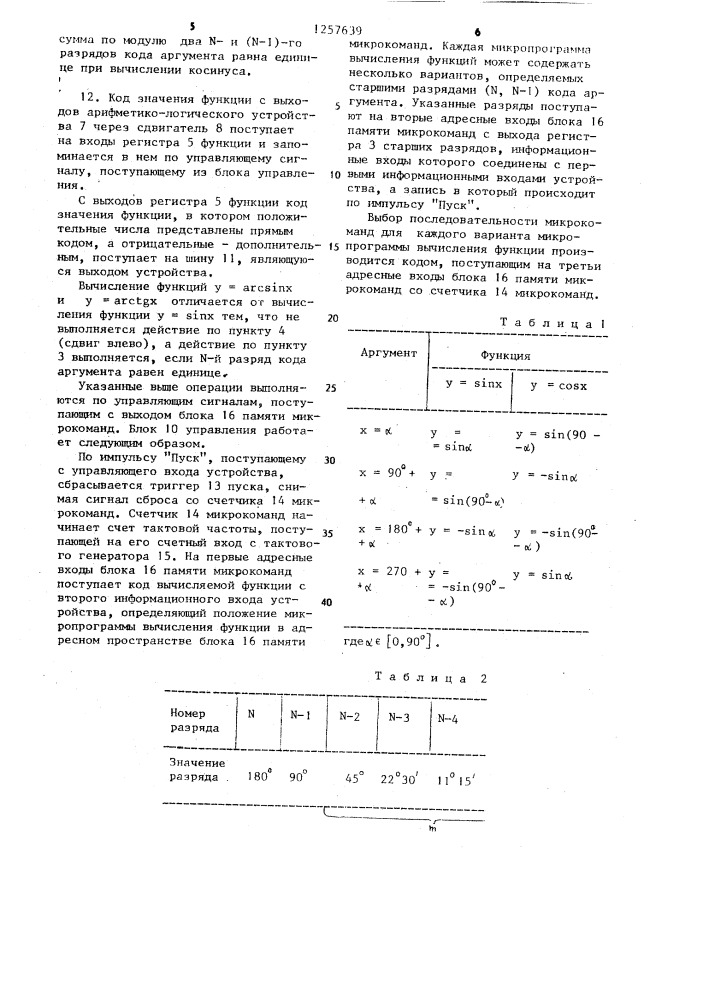 Устройство для вычисления тригонометрических функций (патент 1257639)