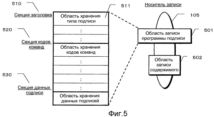 Система обработки данных по защите авторского права и устройство воспроизведения (патент 2455685)