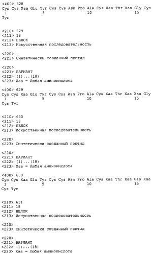 Полипептид для увеличения активности рецептора гуанилатциклазы, фармацевтическая композиция, способ лечения желудочно-кишечного расстройства у пациента, способ повышения активности рецептора гуанилатциклазы у пациента, способ лечения висцеральной боли, способ получения полипептида (варианты), изолированная молекула нуклеиновой кислоты, бактериальный вектор экспрессии и изолированная бактериальная клетка (патент 2433133)