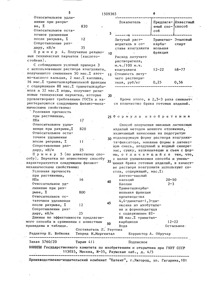 Способ получения маканых латексных изделий методом ионного отложения (патент 1509365)