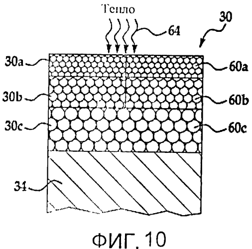 Термобарьерное нанопокрытие и способ его производства (патент 2571982)
