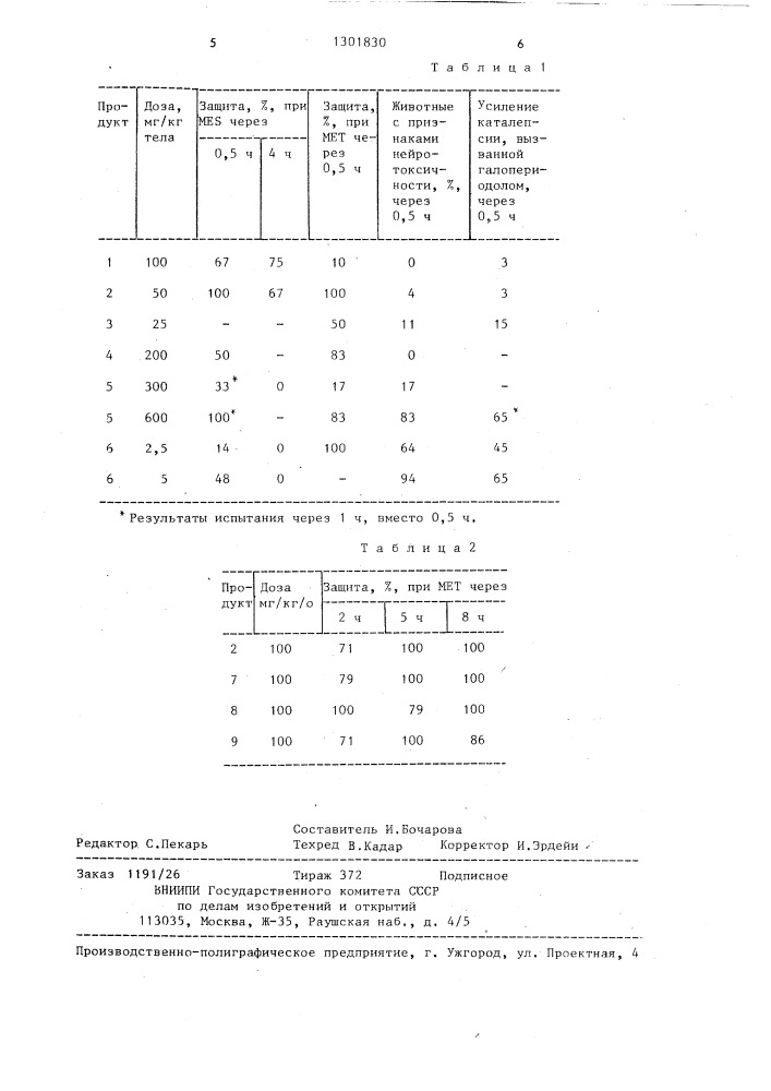 Производные 5,6-дигидро-11 @ -дибензо @ , @ -азепин-6-она, обладающие противосудорожной активностью (патент 1301830)