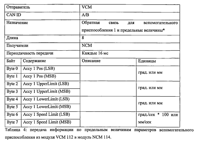 Система навигации вильчатых погрузчиков (патент 2575810)