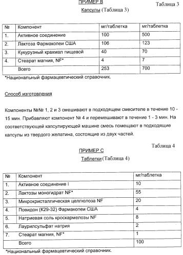 Применение замещенных азетидинонов для лечения ситостеролемии (патент 2317078)