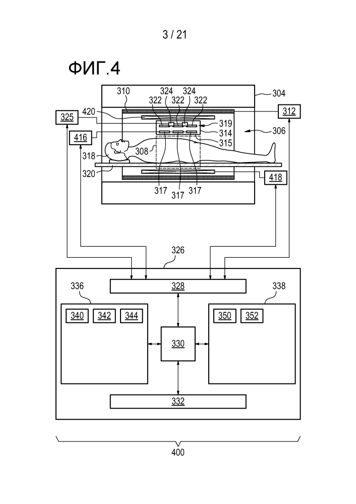 Катушечная сборка ядерного магнитного резонанса с радиочастотным экраном, переключаемым между блокирующим состоянием и прозрачным состоянием (патент 2595798)