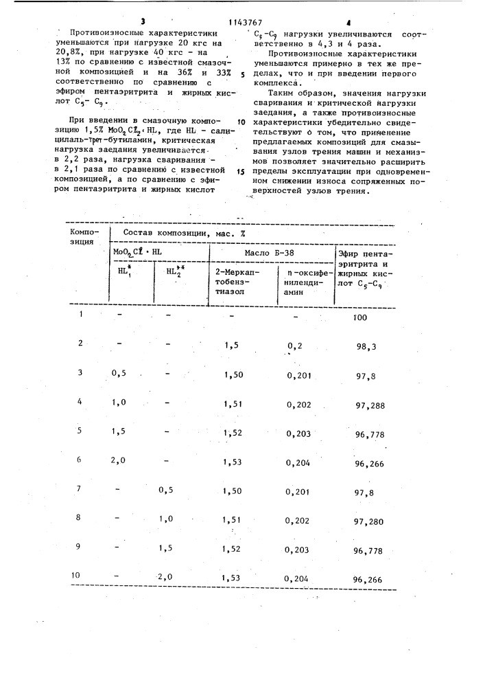 Смазочная композиция (патент 1143767)