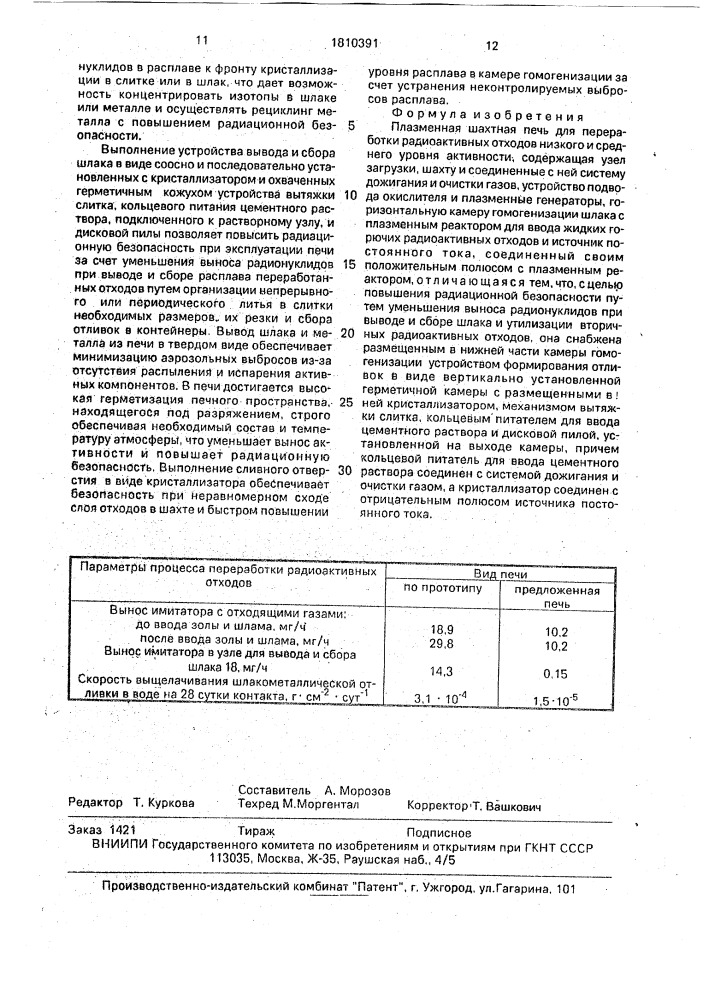 Плазменная шахтная печь для переработки радиоактивных отходов низкого и среднего уровня активности (патент 1810391)