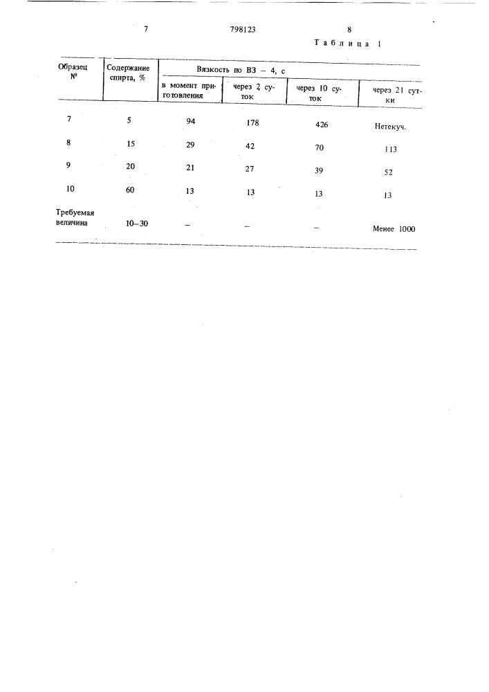 Отвердитель для эпоксирезорциновыхсмол (патент 798123)