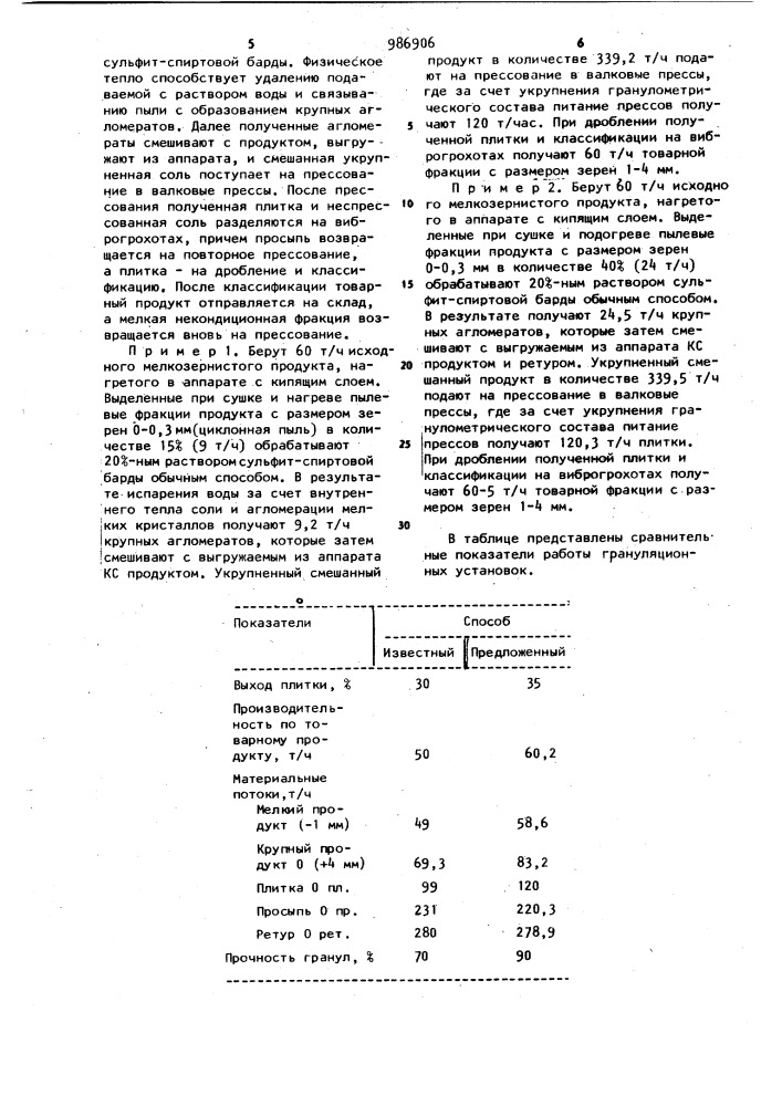 Способ получения гранулированного калийного удобрения (патент 986906)