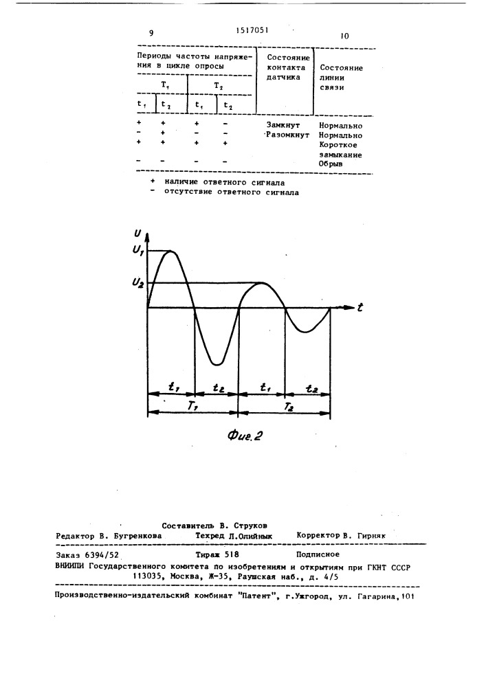 Устройство для дистанционного контроля состояния двухпозиционных объектов (патент 1517051)