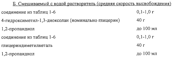 Производные триазина, композиция для борьбы с насекомыми и клещами и способ борьбы с ними (патент 2252217)