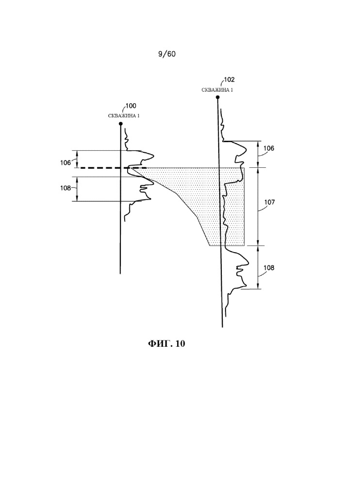 Стратиграфическая и структурная интерпретация наклонных и горизонтальных стволов скважин (патент 2652172)