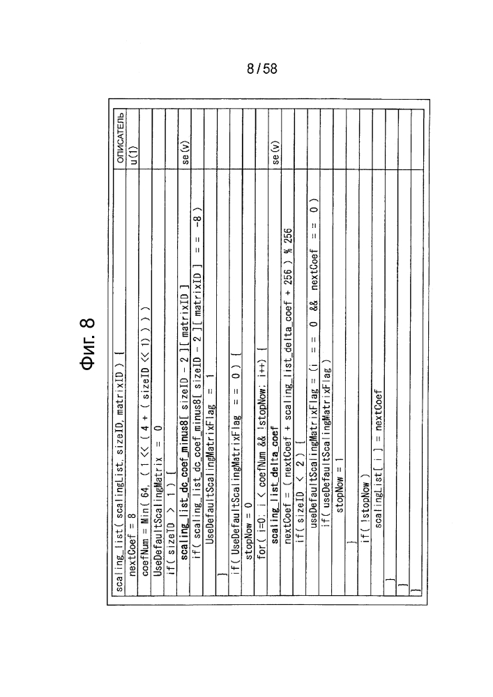 Устройство и способ обработки изображений (патент 2597509)