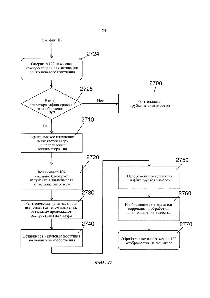 Система уменьшения интенсивности рентгеновского излучения (патент 2660944)