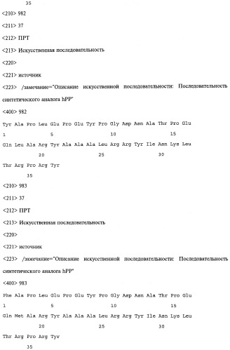 Аналог панкреатического полипептида человека (варианты), фармацевтическая композиция на его основе, способ лечения ожирения или диабета, способ снижения аппетита, уменьшения поглощения пищи или снижения потребления калорий и способ косметического снижения массы посредством указанного аналога (патент 2506273)