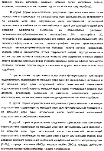 Интенсивный подсластитель для регулирования веса и подслащенные им композиции (патент 2428050)