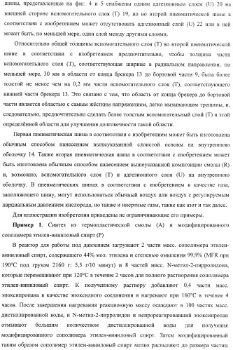 Слоистая основа и способ ее изготовления, а также внутренняя оболочка пневматической шины и пневматическая шина (патент 2406617)