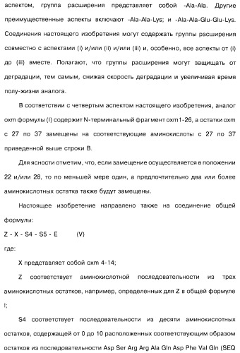 Соединения оксинтомодулина (варианты), фармацевтическая композиция на их основе, способы лечения и профилактики ожирения и сопутствующих заболеваний (варианты) и лекарственное средство (варианты) (патент 2485135)