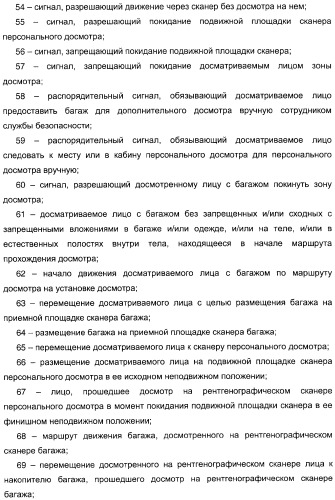 Способ досмотра лиц с багажом и установка для досмотра лиц с багажом (патент 2309459)