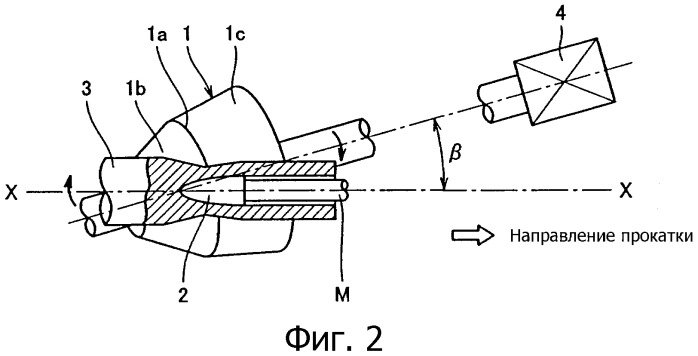 Способ изготовления бесшовной трубы (патент 2307716)