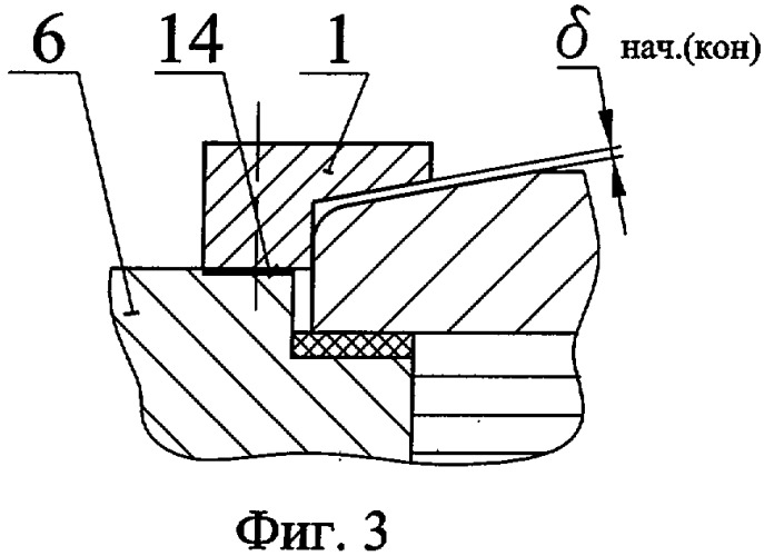 Способ диагностики состояния посадочных натягов бандажных колец на составные части ротора электрической машины и устройство для его осуществления (патент 2280306)