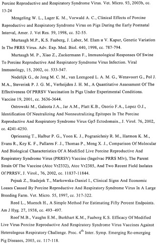 Изоляты вируса репродуктивно-респираторного синдрома свиней и способы их применения (патент 2407802)