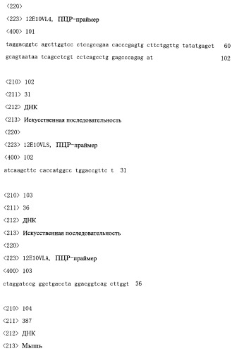 Деградированное антитело, являющееся агонистом tpo (патент 2287534)