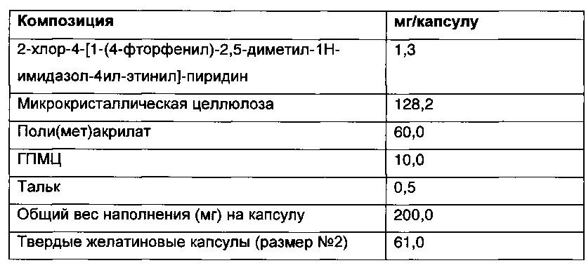 Фармацевтические композиции антагонистов метаботропного глутаматного рецептора 5 (mglu5) (патент 2602955)