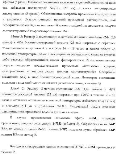 Неврологически-активные составы (патент 2420520)