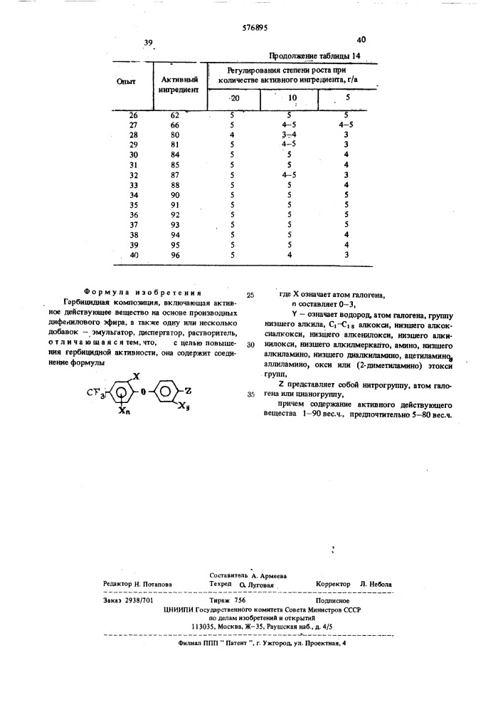 Гербицидная композиция (патент 576895)