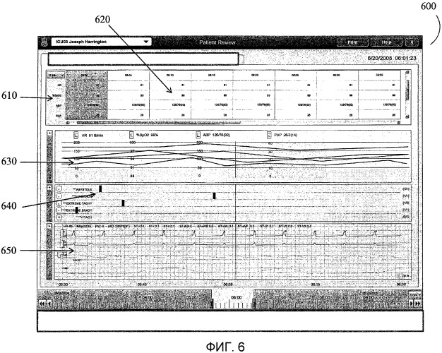 Система и способ автоматического захвата и архивирования клинически значимых показателей жизнедеятельности (патент 2538916)