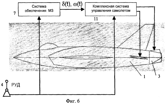 Способ снижения демаскирующих признаков (заметности) реактивного двигателя (варианты) (патент 2478529)