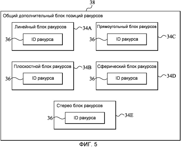 Файл медиаконтейнера (патент 2504917)