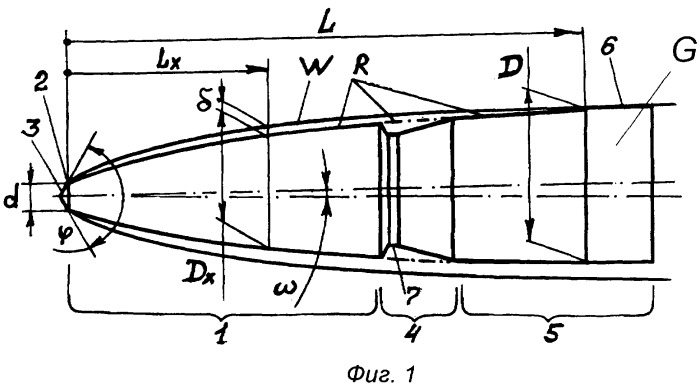 Кавитирующий сердечник (патент 2316718)