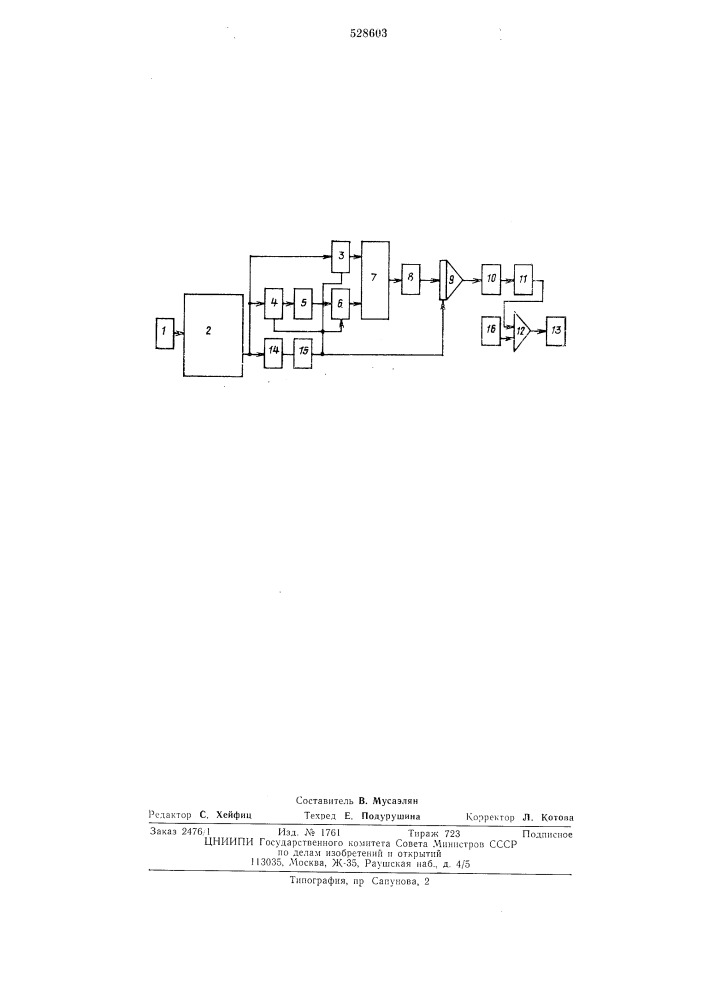 Устройство для измерения зазора между рабочей поверхностью магнитной головки и носителем магнитной записи (патент 528603)