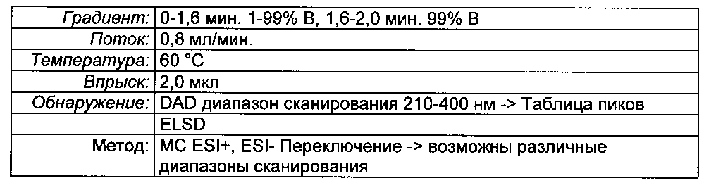 Соединения для связывания со специфическим для тромбоцитов гликопротеином iib/iiia и их применение для визуализации тромбов (патент 2597425)