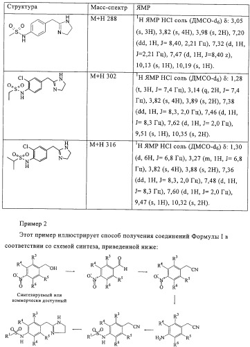 Имидазолинилметиларалкилсульфонамиды (патент 2318814)