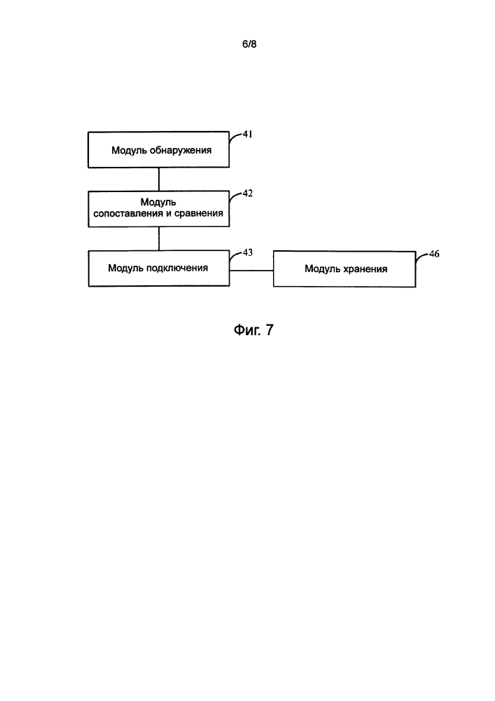 Способ и аппарат для автоматического подключения беспроводной сети (патент 2604429)