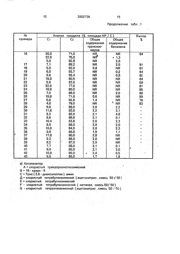 Способ повышения содержания 1r-транс s-, 1s-транс r-, 1r- цис s- и 1s-цис r-изомеров кристаллизуемого пиретроида (патент 2002736)