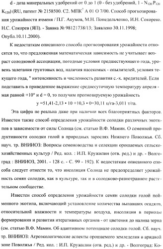 Способ прогнозирования семенной продуктивности солодки (патент 2364078)