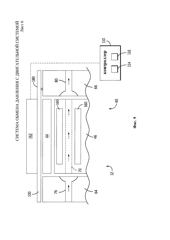 Система обмена давления с двигательной системой (патент 2655434)